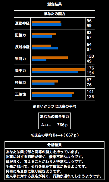 nouryoku01